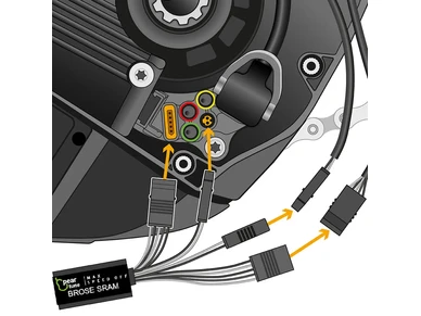 PT MSO 4 0 BR2 SRAM PearTune Brose Sram moottoreihin Sram eBike Tuning eBikeparts 1 image