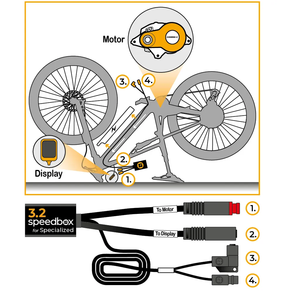 SpeedBox 3.2 – For Specialized 3.1 and 3.1 S-Works motors