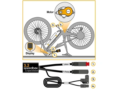 Speedbox 3 2 for Specialized 3 1 101Nm Specialized 3 1 s works 111Nm Specialized tunig 2 image