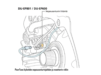 PT MSO SH EP801 EP6 PearTune MSO for Shimano EP801 Shimano EP6 Tuning verkkokaupasta www ebikeparts fi 1 kuva
