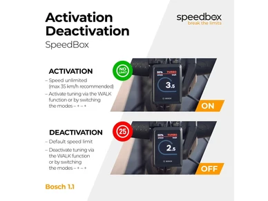 SpeedBox 1 1 for Bosch Smart System aktivointi image