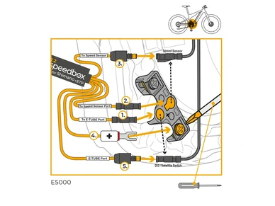 SB12BT S SpeedBox 1 2 B Tuning for Shimano E8000 E7000 E6100 E5000 saehkoepyoeraen viritys ebike tuning 7 kuva