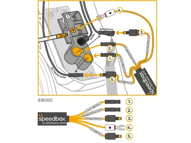 SB12BT S SpeedBox 1 2 B Tuning for Shimano E8000 E7000 E6100 E5000 saehkoepyoeraen viritys ebike tuning 9 kuva