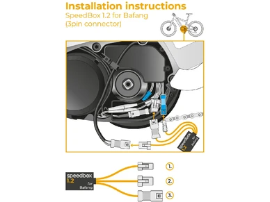 SB12 BAF Virityssarja Bafang M300 M400  moottoreihin SpeedBox 1 2 for Bafang M300 M400 3 pin liitin Verkkokaupasta ebikeparts 1 image