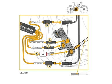 SB12 S SpeedBox 1 2 for Shimano Steps E8000 E7000 E6100 E5000 Shimano Steps rajoittimen ohitus saehkoepyoeraen viritys ebikeparts 7 kuva