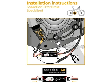 SB1BRS 1 SpeedBox 1 0 for Brose Specialized brose tuning1 image