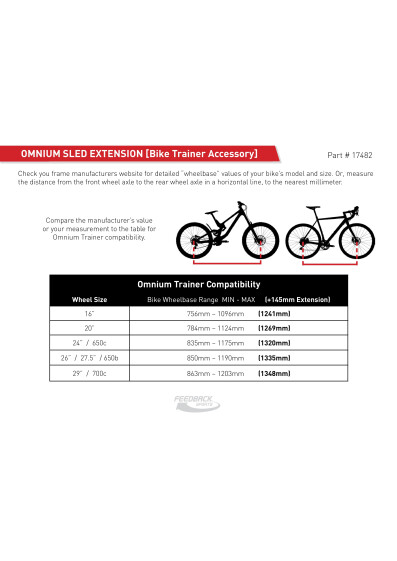 Omnium Wheelbase Compatibility Metric